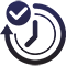 On-Time Completion